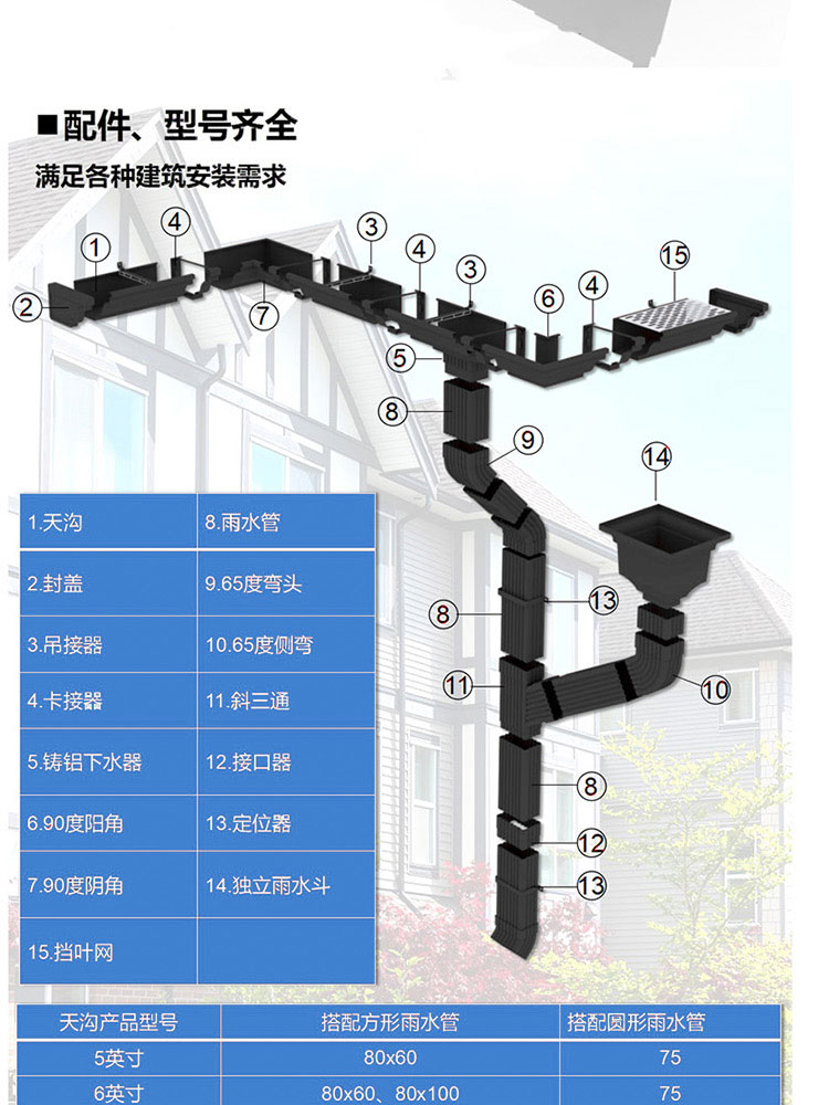 郴州金属落水管厂家（2023已更新）