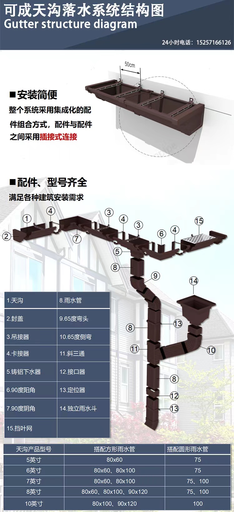 安徽淮北彩铝排水槽解决方案