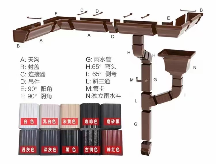 辽宁铝合金檐槽安装（已更新2023）