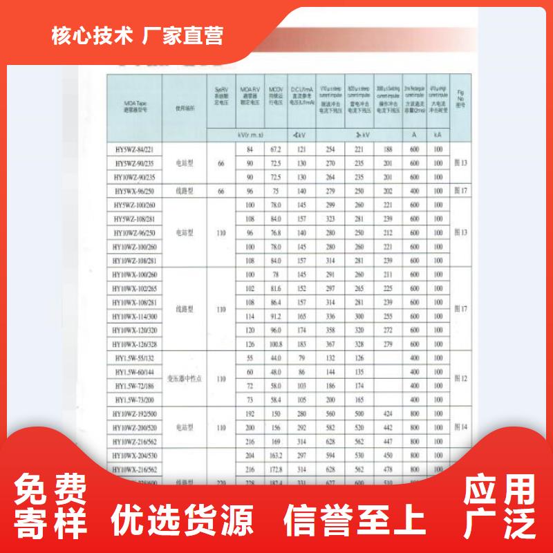 衢州高压熔断器/HRW10-10F//HRW20-10F