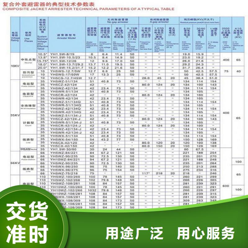 【洛阳】金属氧化物避雷器Y10W5-100/260