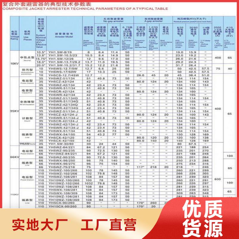 【羿振电力】避雷器HY2.5W1-4/9.5客户满意度高