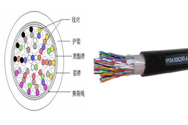 北京通信电缆HBVV-J型号齐全