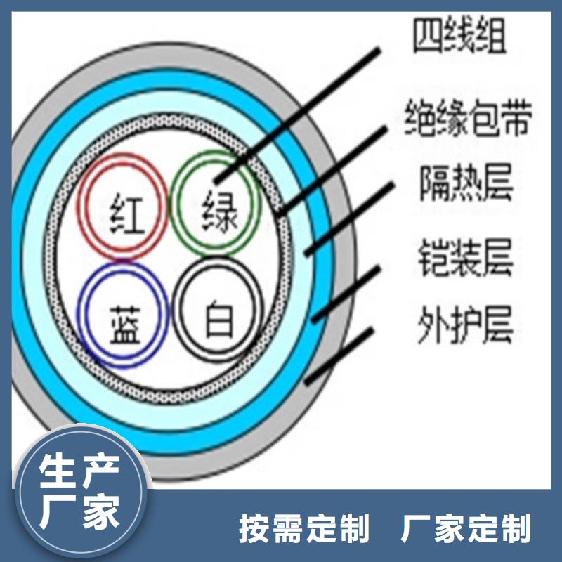 铁路信号电缆FYV30认准天津市电缆总厂第一分厂同城服务商