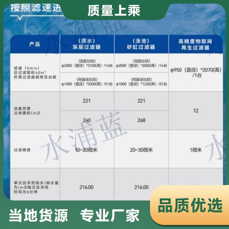 广西省南宁宾阳再生过滤器硅藻土公司
