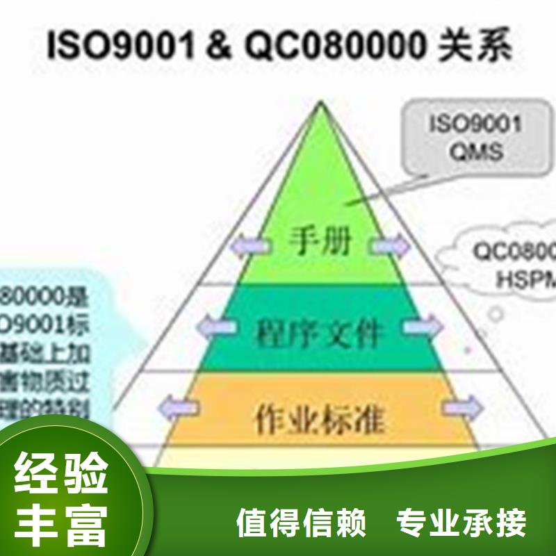 揭阳市惠来QC080000认证快速通过