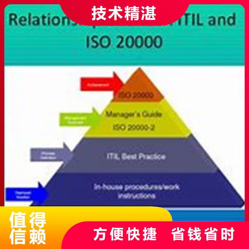 黑龙江大兴安岭ISO20000信息服务体系认证要多少钱