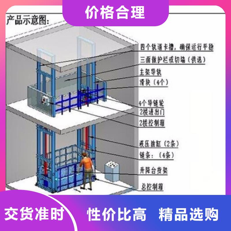 载货电梯厂家排名同城货源