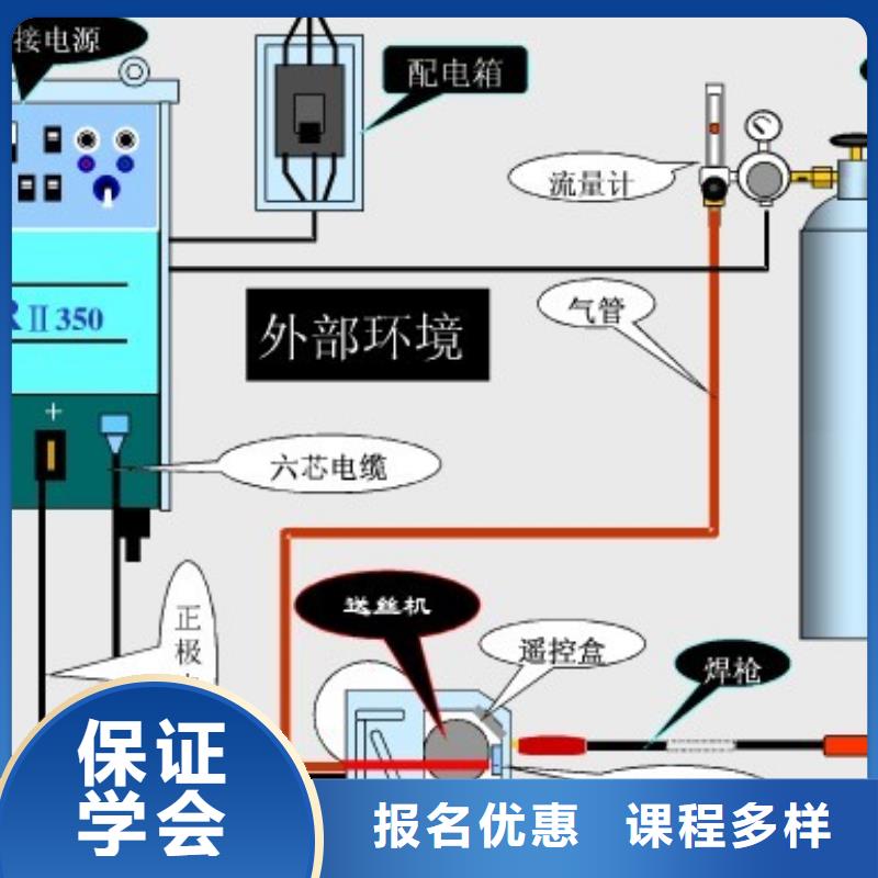 灵寿县二保焊|电气焊培训学校招生电话