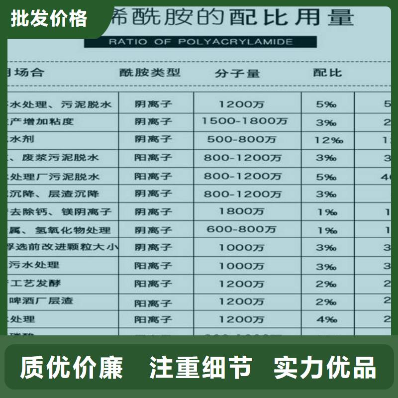 亳州58%-60%乙酸钠实体厂家