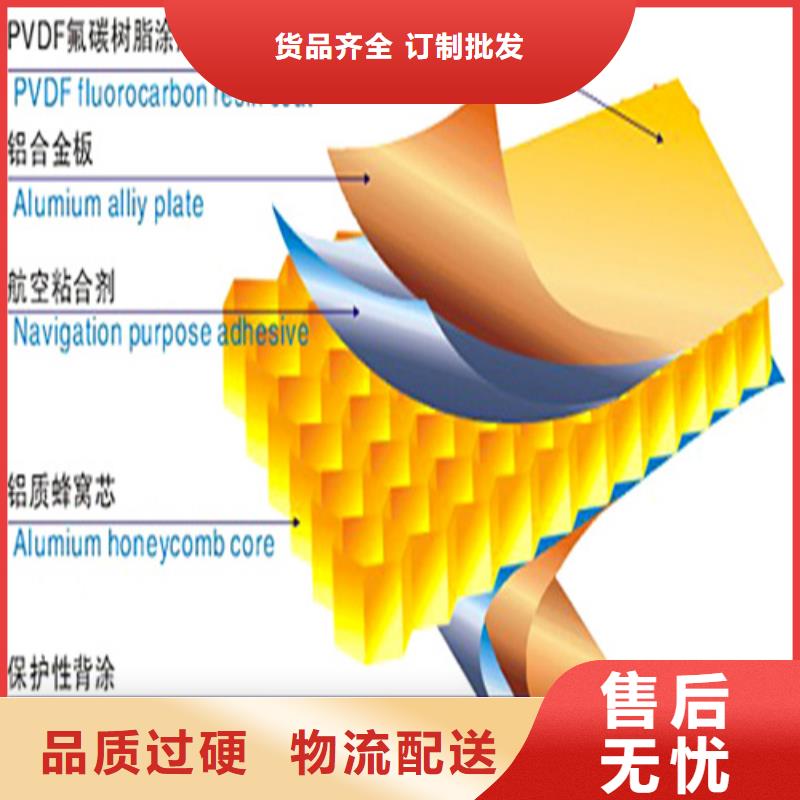 广安市船厂用铝蜂窝板全国发货