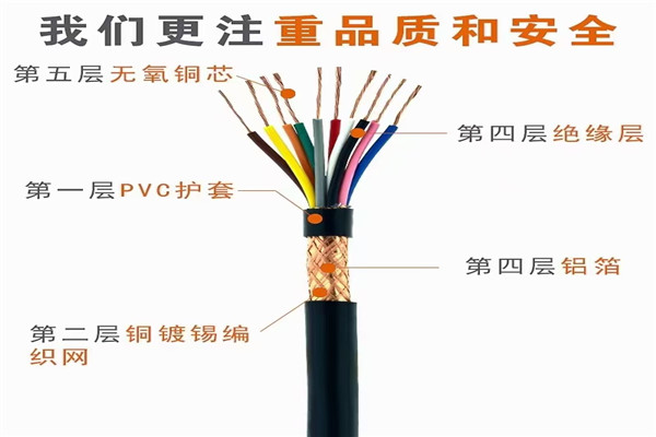 本安控制电缆IA-K3YVR实体大厂-放心选购通过国家检测