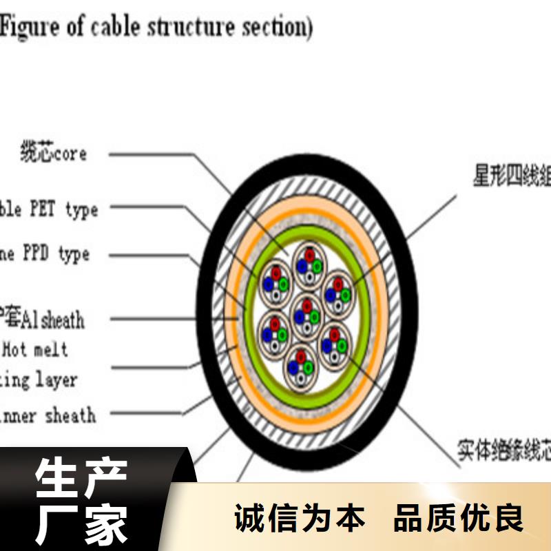 铁路信号电缆电缆生产厂家长期供应当地品牌