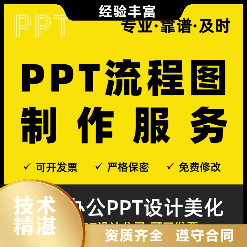 枣庄PPT设计公司副主任医师