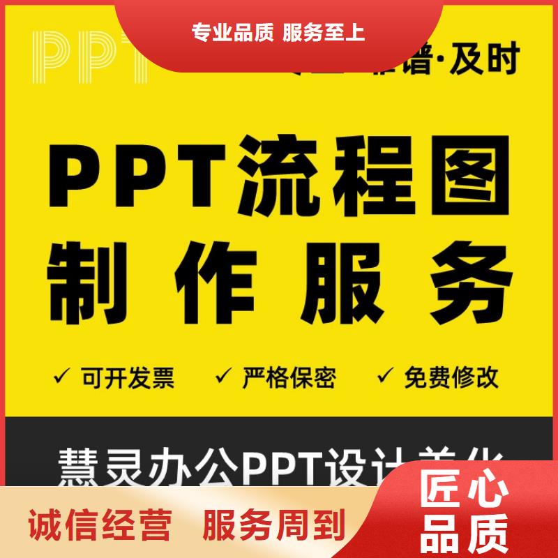 PPT设计美化制作千人计划一站式服务