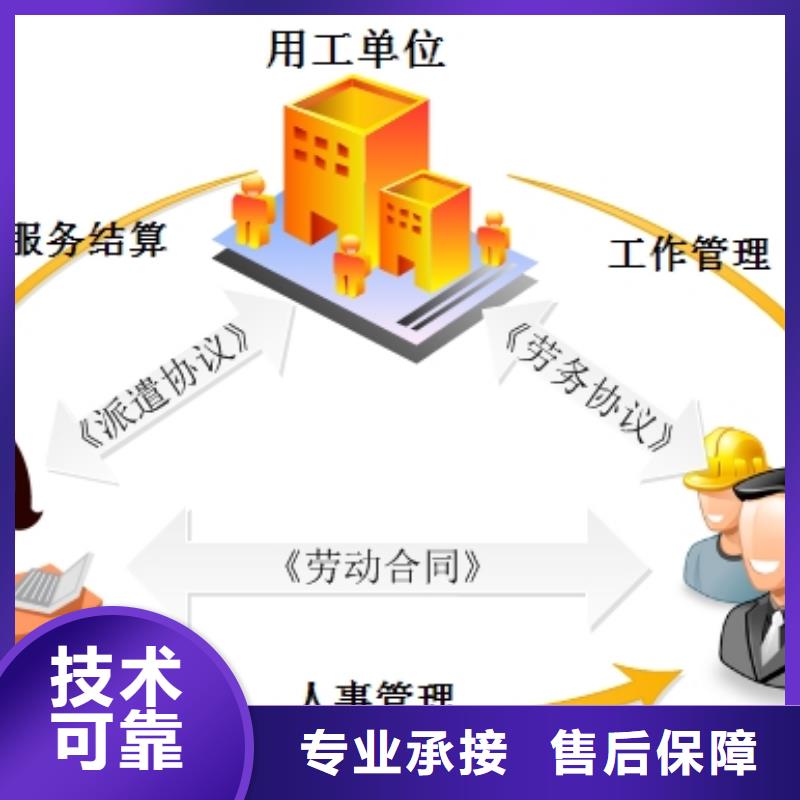 深圳市东门街道劳务派遣和劳务外包人力派遣公司
