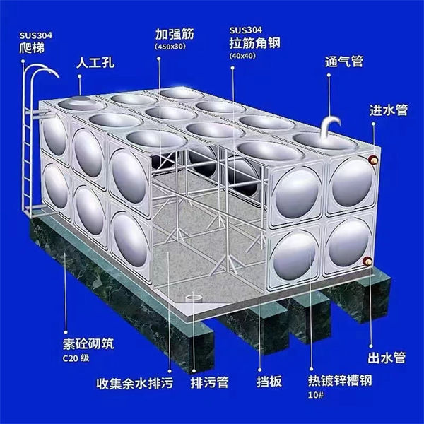 广东箱泵一体化水箱直销价格