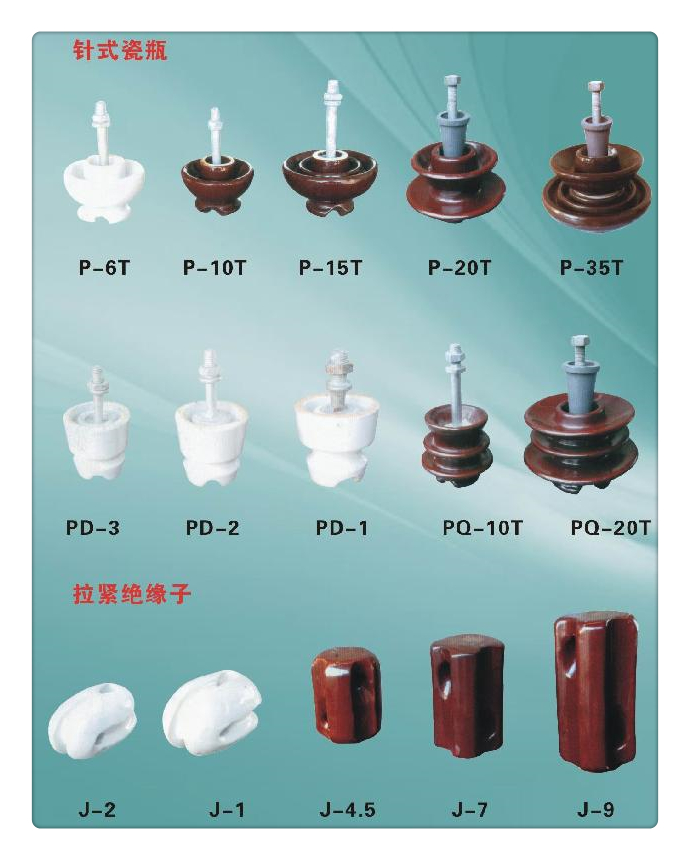 ZS-20/1600陶瓷绝缘子专注生产N年