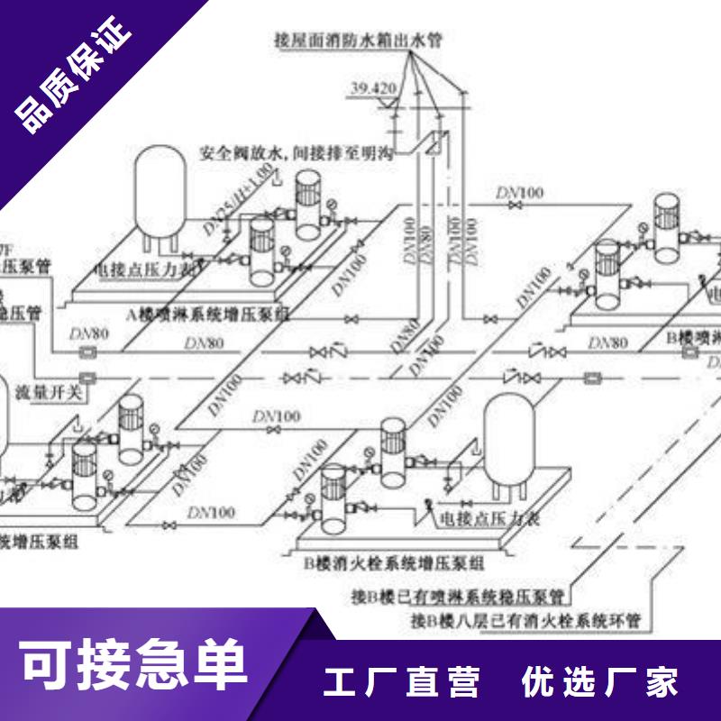 天津不锈钢消防水箱,无负压变频供水设备精致工艺