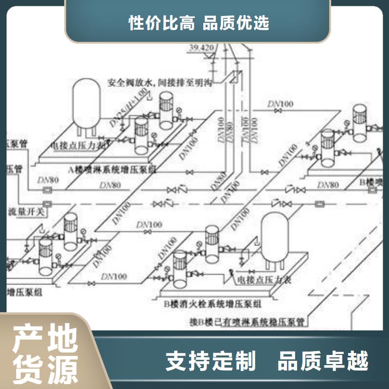 天津组合式不锈钢水箱-污水泵一站式采购商