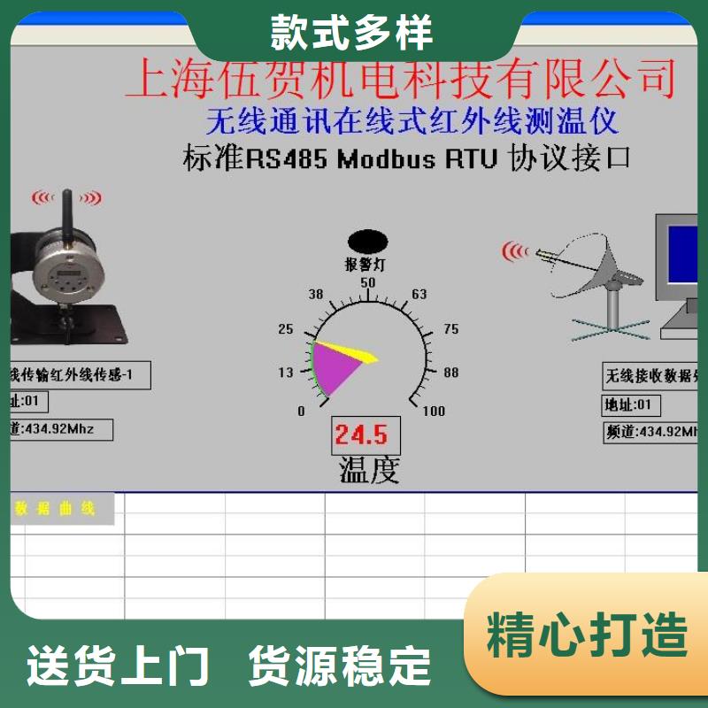 三门峡上海伍贺IRTP500LS非接触式红外温度传感器