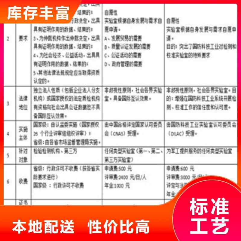 乐东县CMA认证人员条件要求您身边的厂家